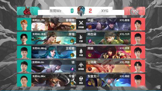 改善篮板球 改善篮板球