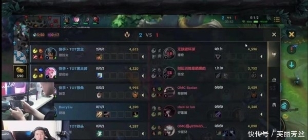 数据化目标 数据化目标