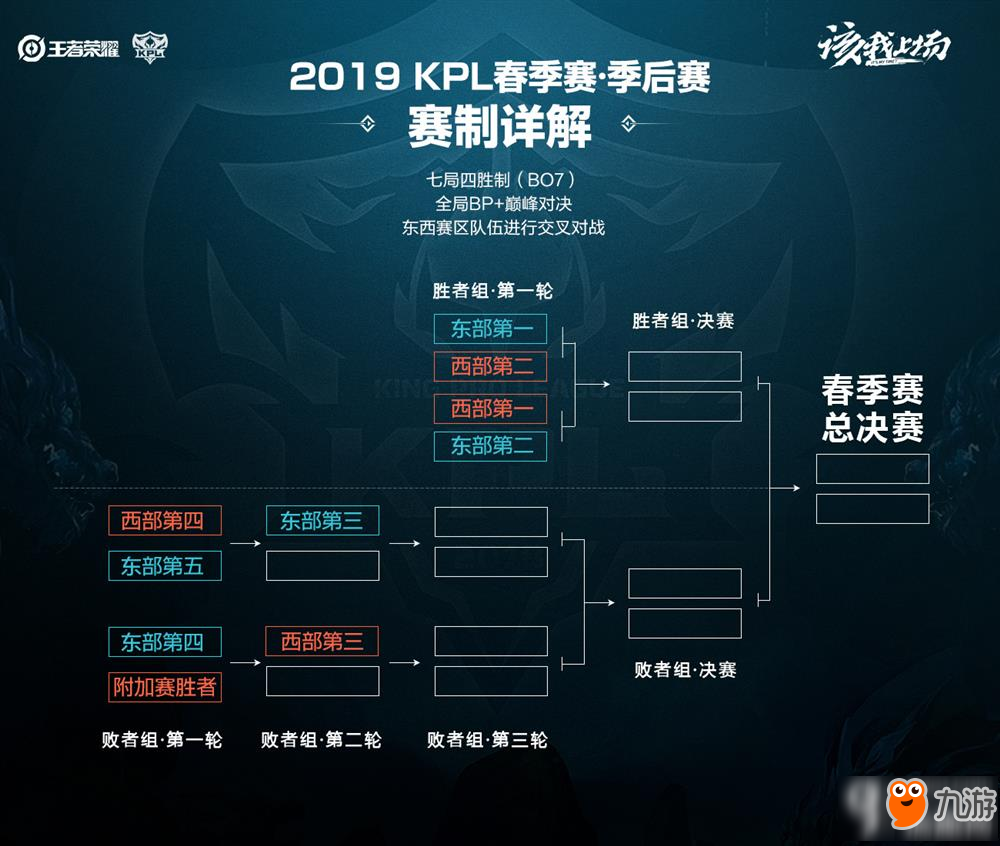 最终幻想1 最终幻想1