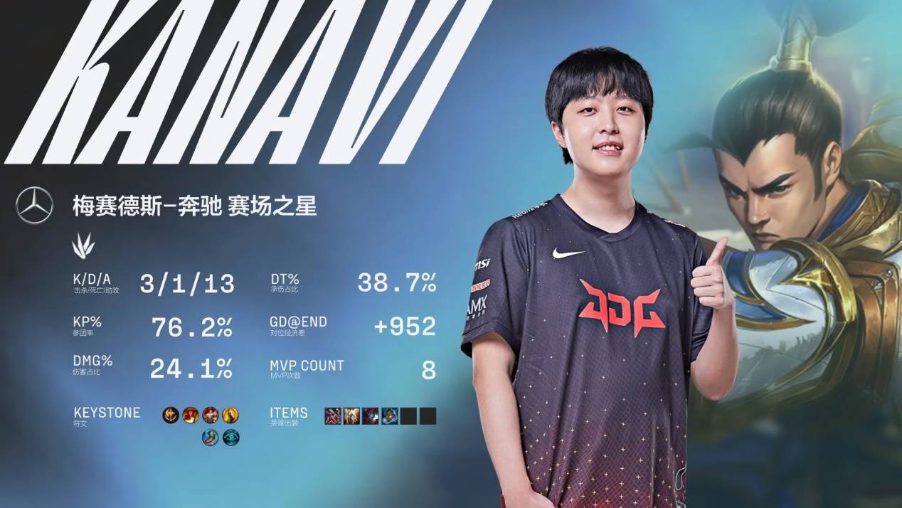 型场地与坡 型场地与坡