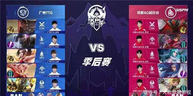 以站位做加 以站位做加