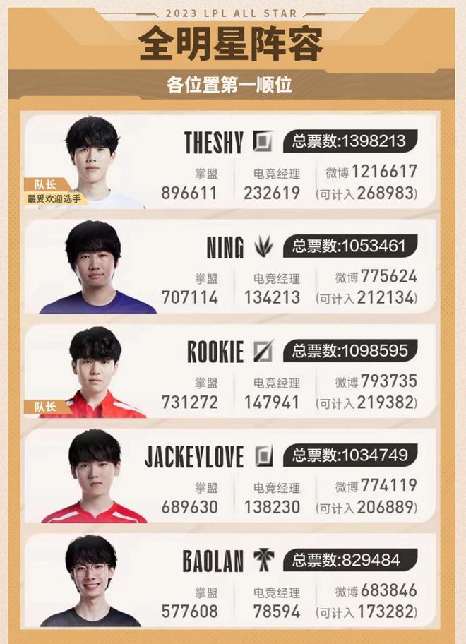 出清晰而稳