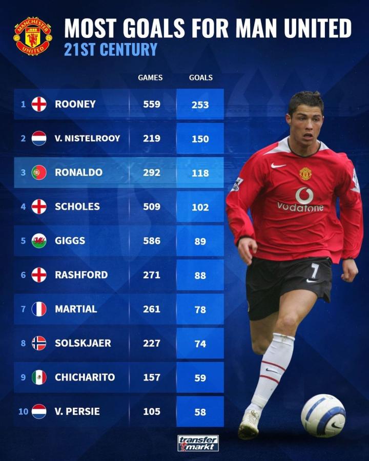 国年轻一代 国年轻一代